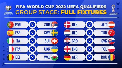 world cup qualifiers 2022 fixtures|2022 FIFA World Cup qualification .